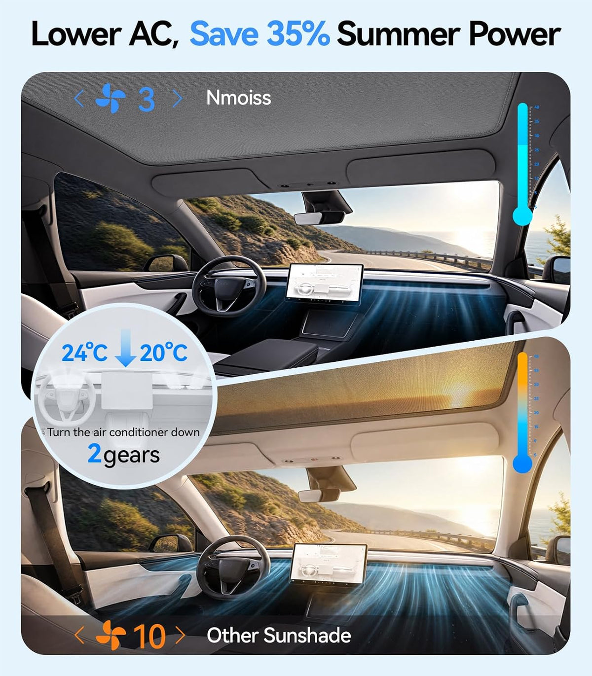 Tesla Model Y Juniper 2025-2026 Sunshade Roof Never Sag UPF50+ 99% UV Grey