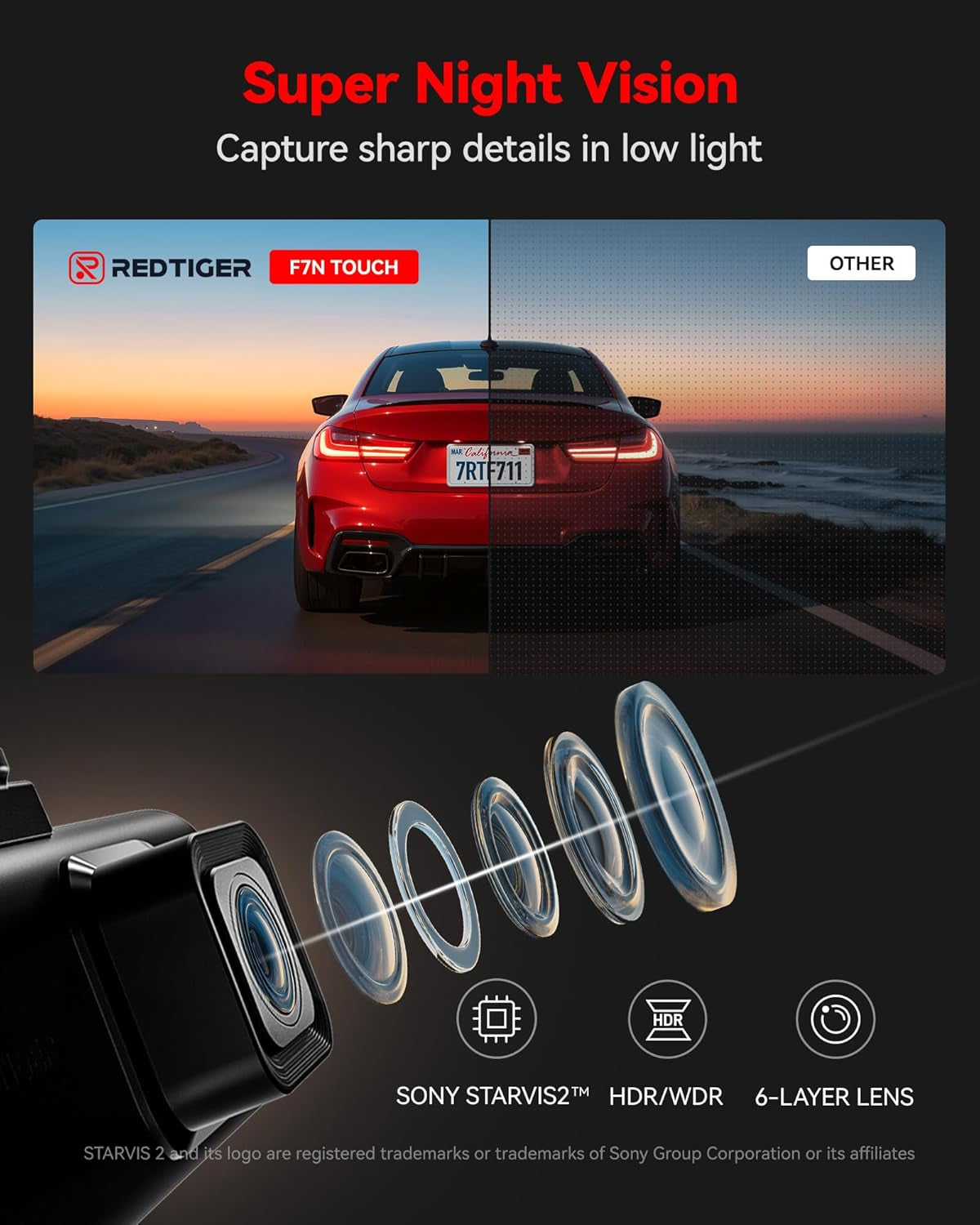 4K STARVIS 2 Dashcam Front Rear, 5Ghz Wifi 20Mb/S, Voice Control