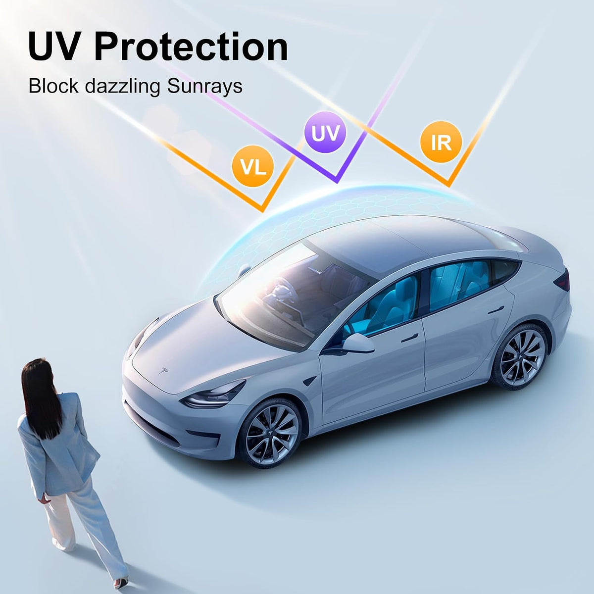 Tesla Model 3 2019-2023 Roof Sunshade, Foldable Sun Shade Cover