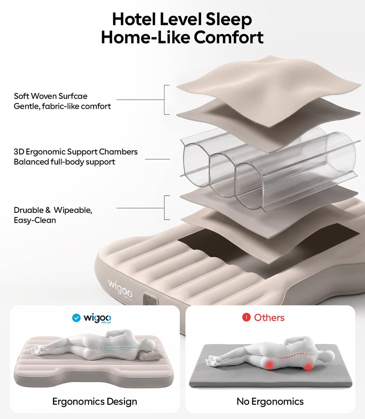 2026 Flatfit Air Mattress for Tesla Model Y 2020-2026, NOT for YL