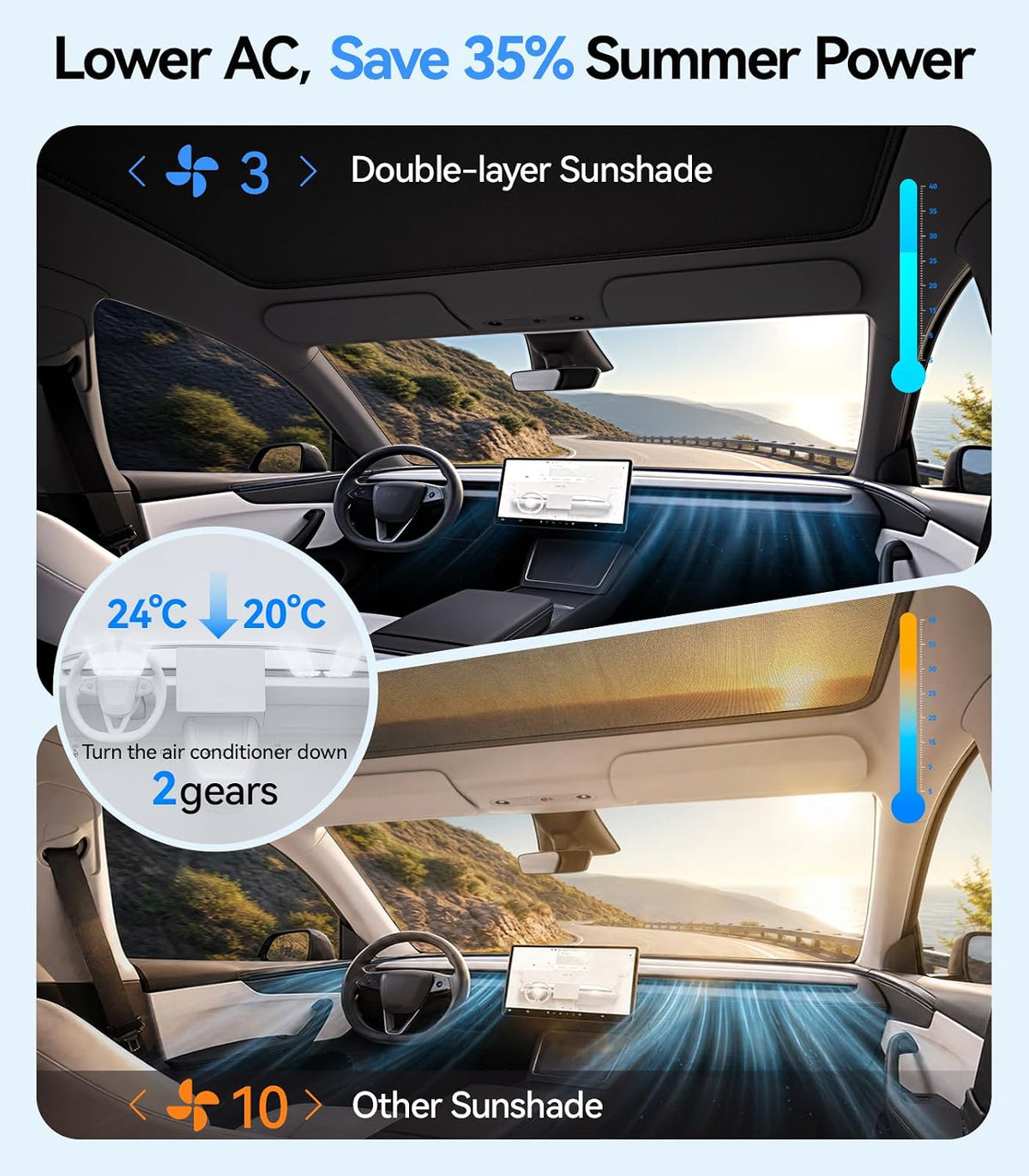 Double-Layer Sunshade Roof for Tesla Model Y Juniper (2026-2025)