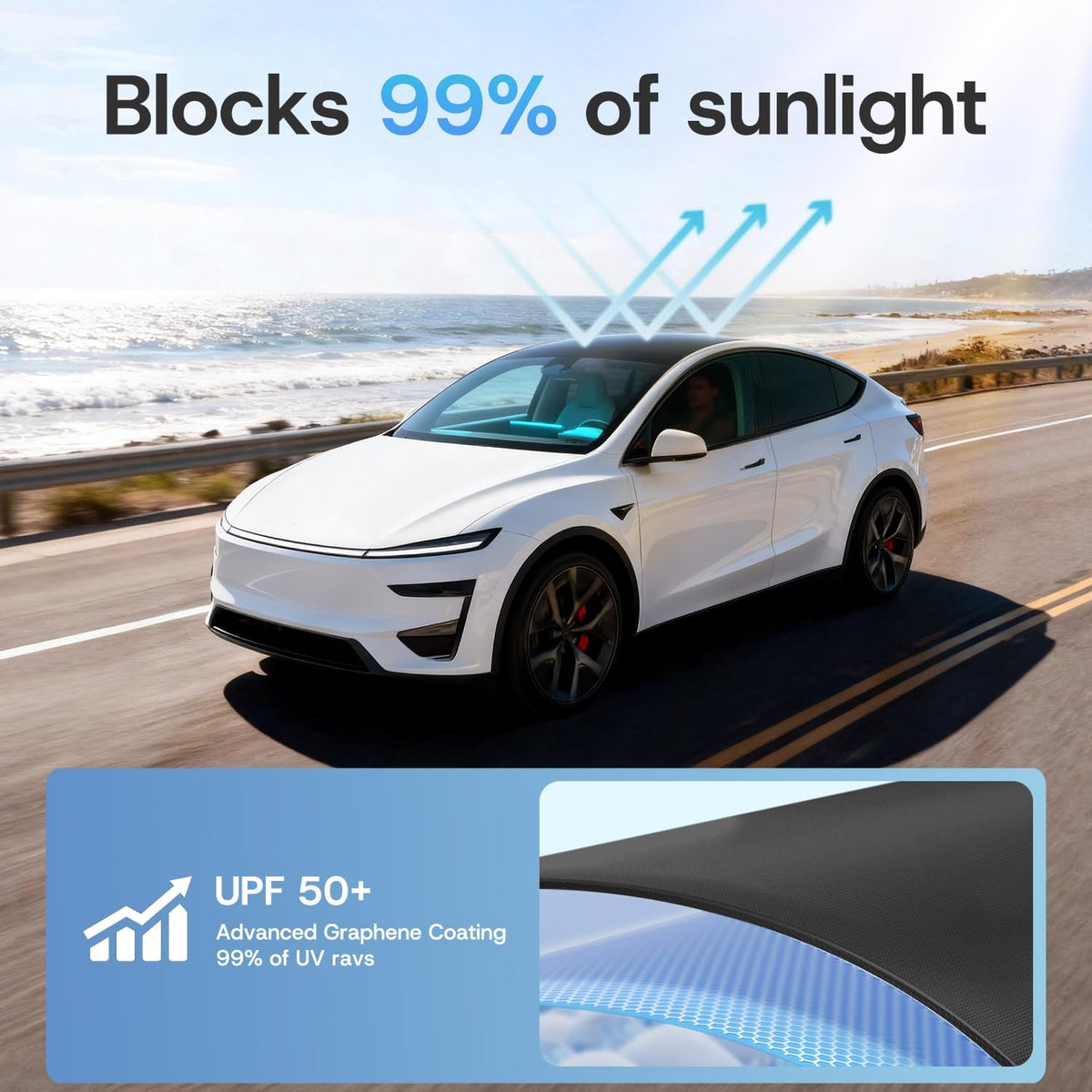 For Tesla Model Y Juniper Sunshade Roof - Graphene Coated Roof Shade, Heat Reduction Glass Cover, Blackout Sun Shield Model Y Juniper 2025 2026 Accessories (Black, Model Y Juniper 2025-2026)