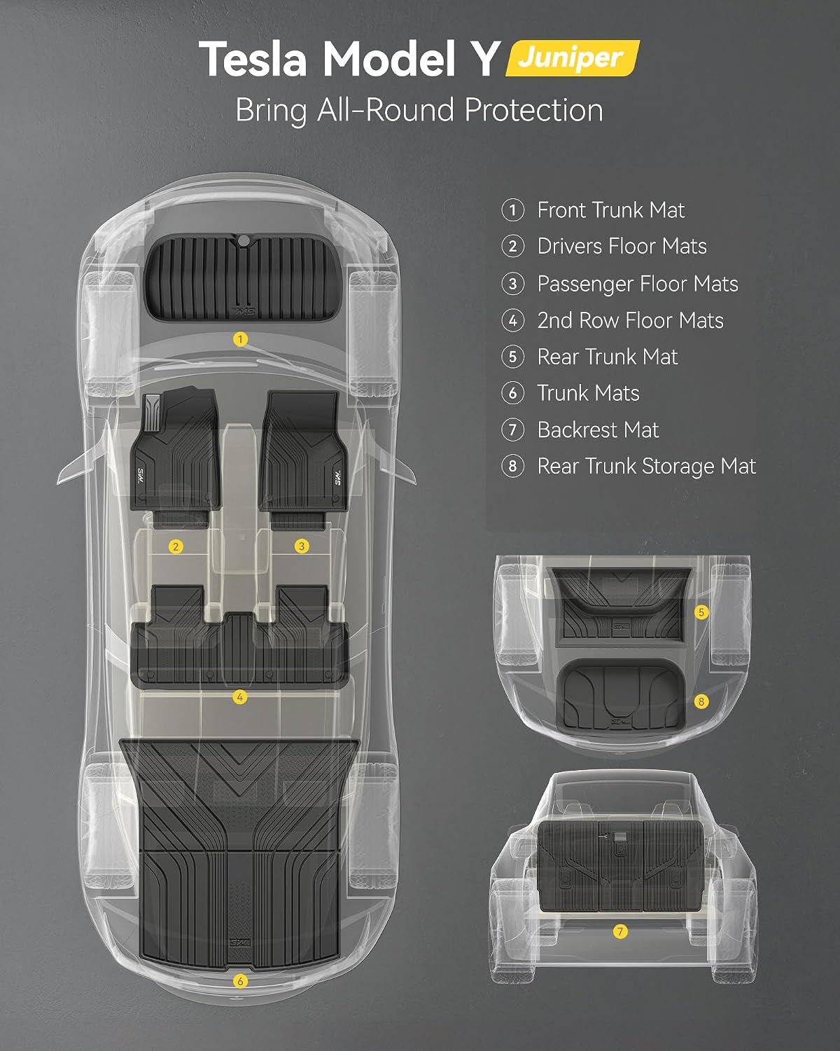 Tesla 2025-2026 New Model Y Juniper Floor Mats and Cargo Liners 10PCS