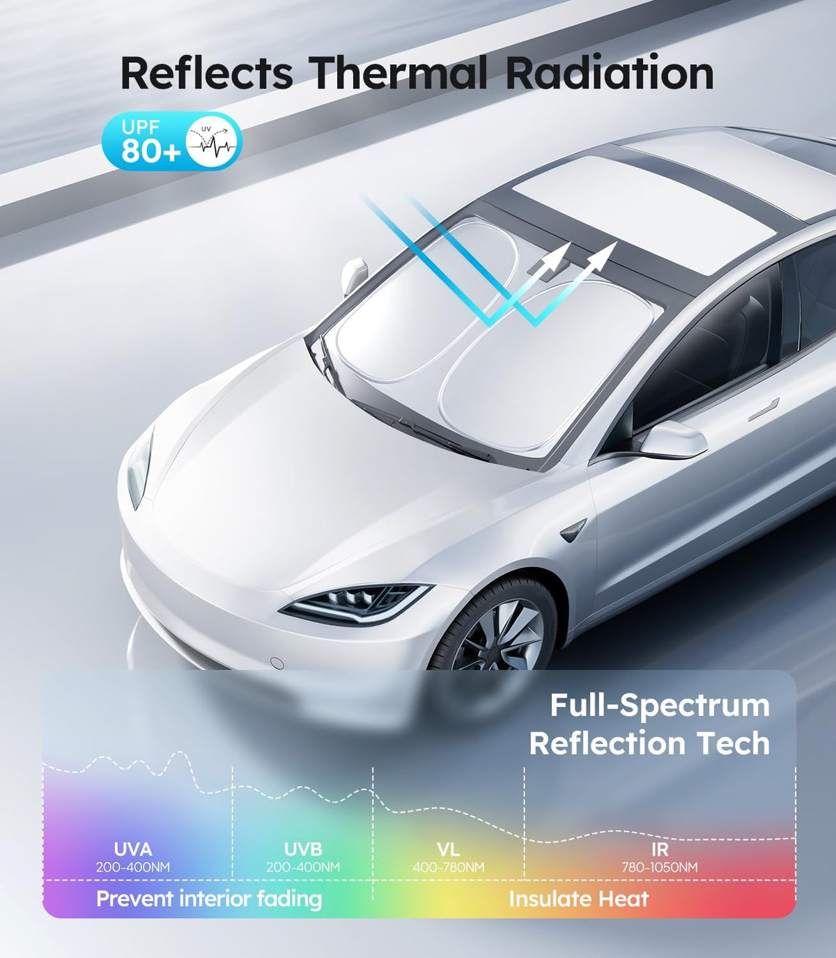 for Tesla Model 3 Windshield Sunshade, OEM Design, 100% Sun Block