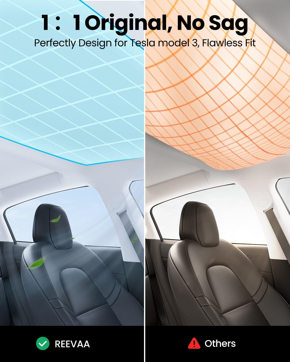 Tesla Model 3 (2026-2020) Sunshade Roof Accessories, Gray