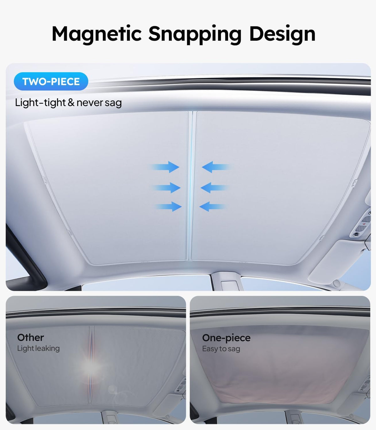 for Tesla Model Y Sunshade Roof Accessories, Light Gray