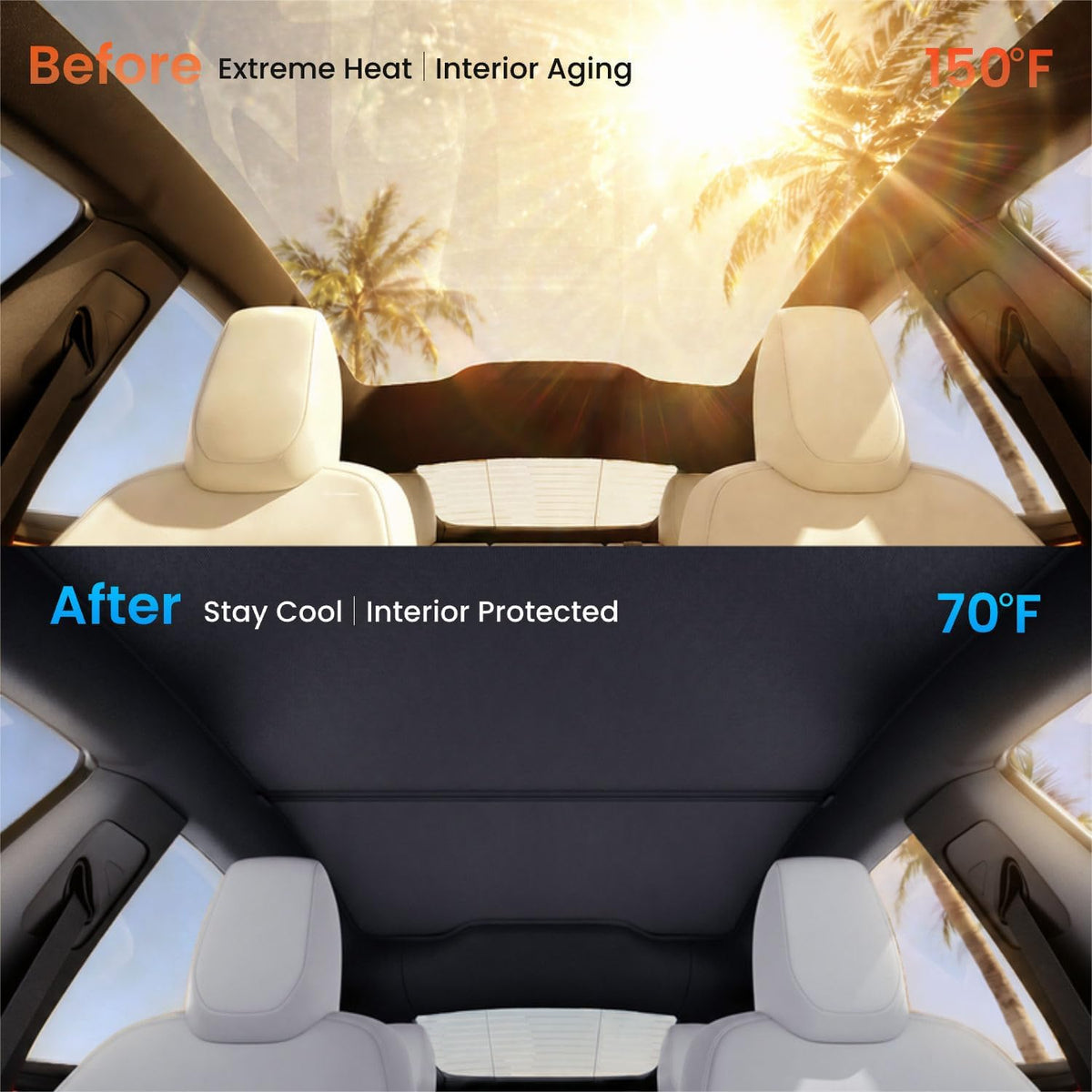 Tesla Model Y Juniper (2026-2025) Sunshade Roof Accessories, Black